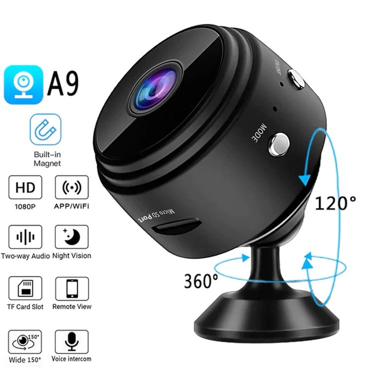 Mini Cámara De Seguridad Espía 360